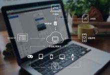 DUX主题代码高亮、复制 测试-东东的小屋